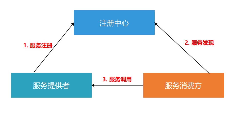 image-20210618154855845
