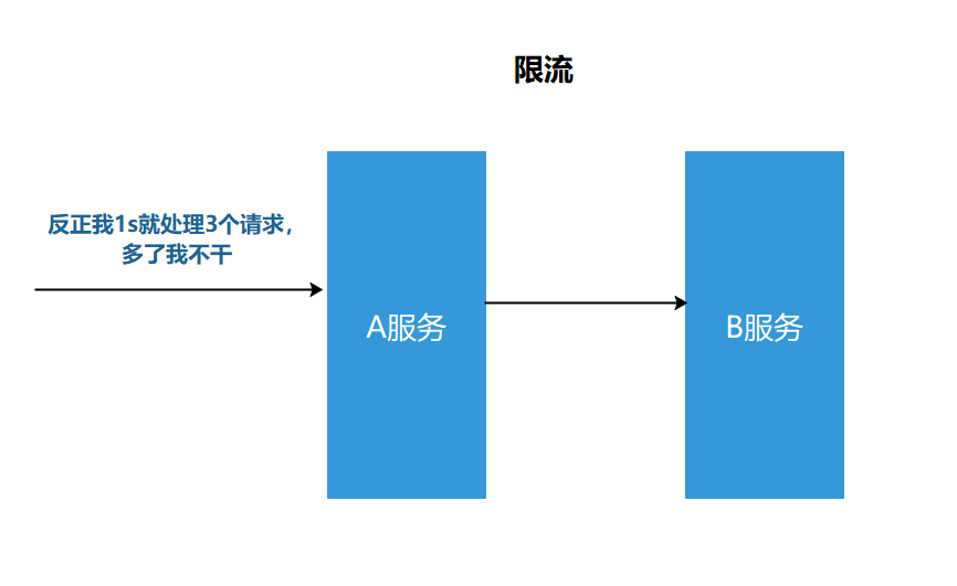 image-20210620205937575