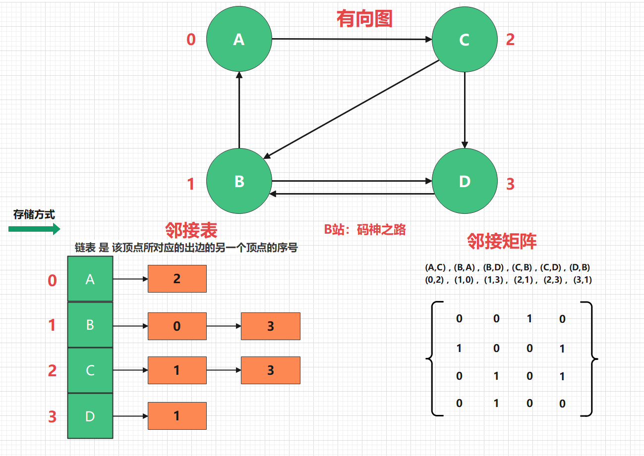 image-20211220230844405
