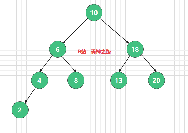 image-20211220232136976