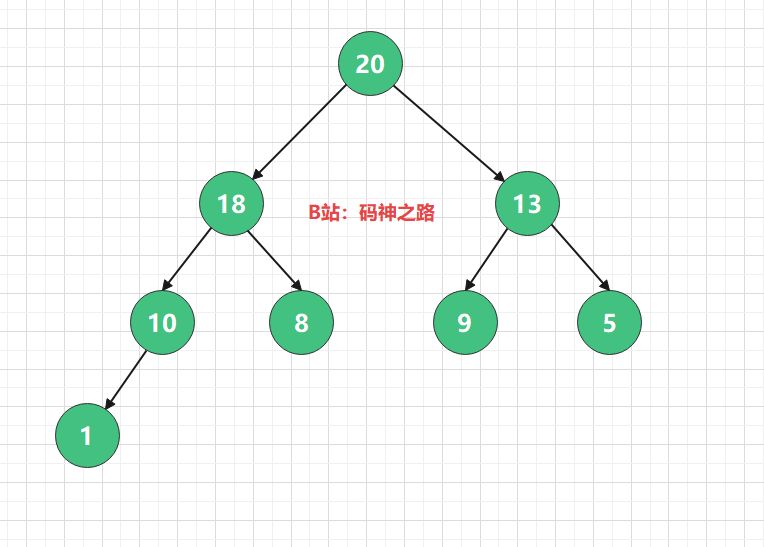 image-20211221000959435
