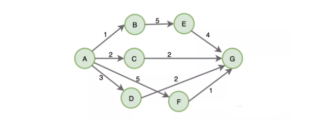 image-20211225120806044