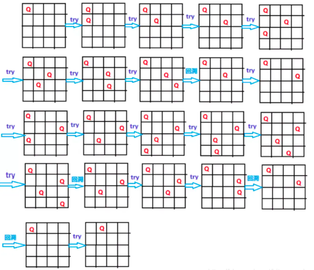 image-20211227192841085