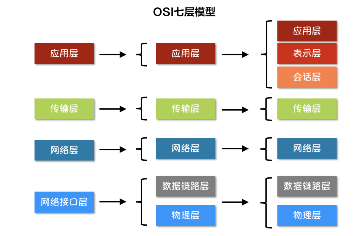image-20220116002821959