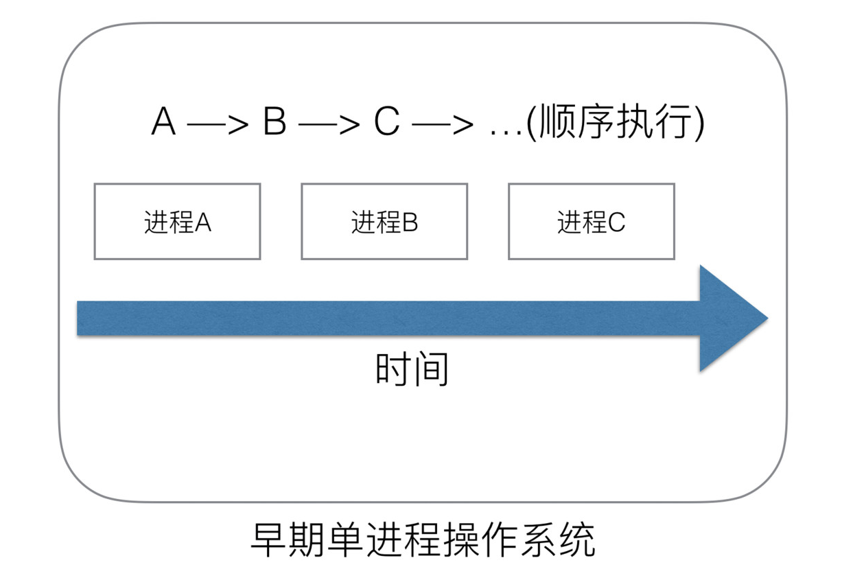 image-20220117211726117