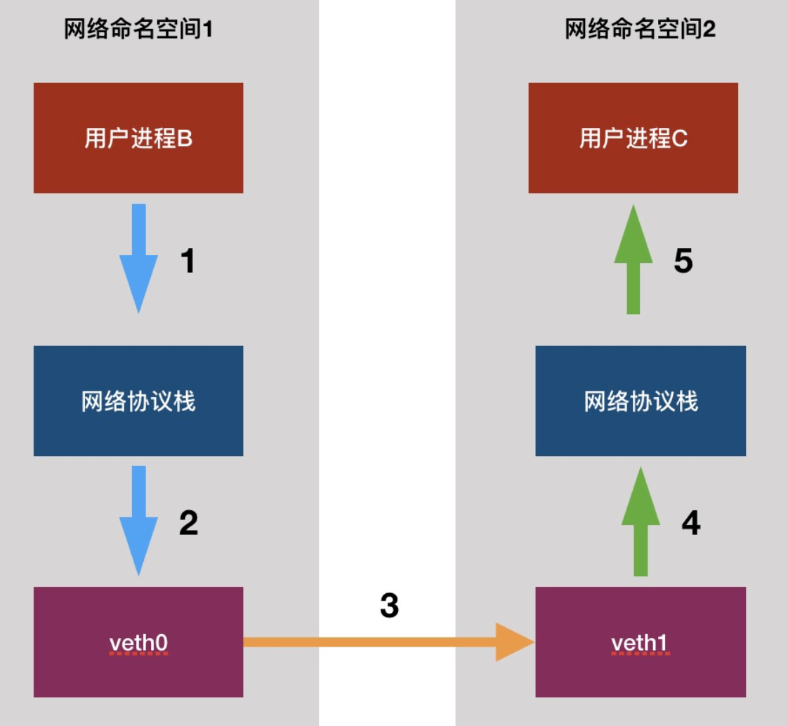 image-20220314210826060