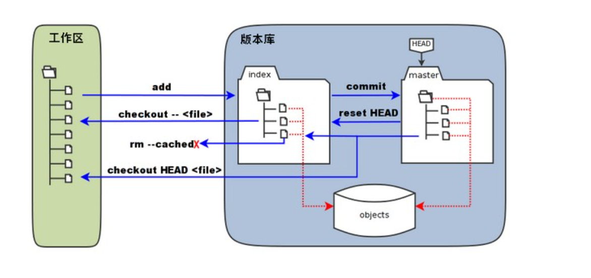 image-20220421002547770