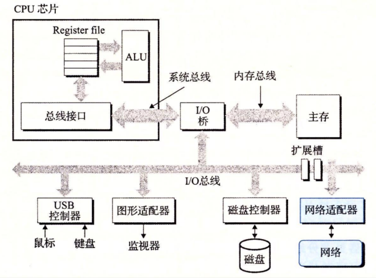image-20240326232310885