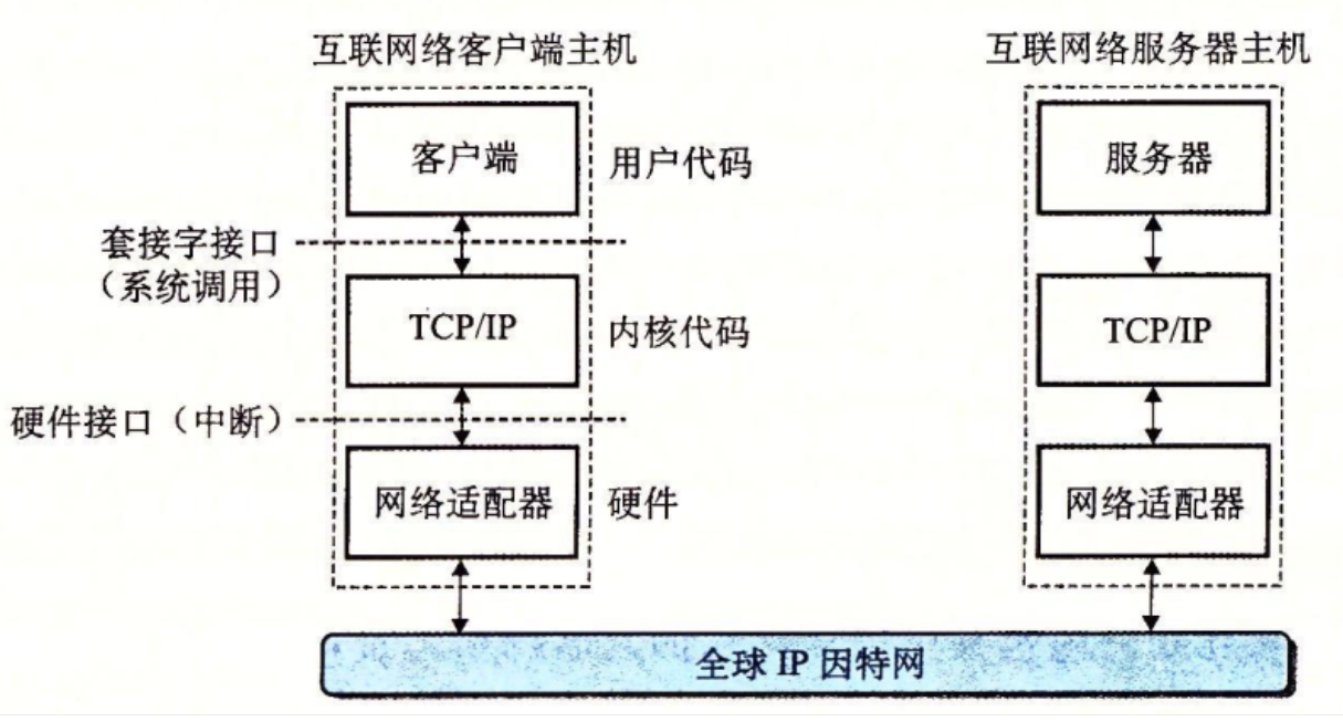 image-20240326232537821