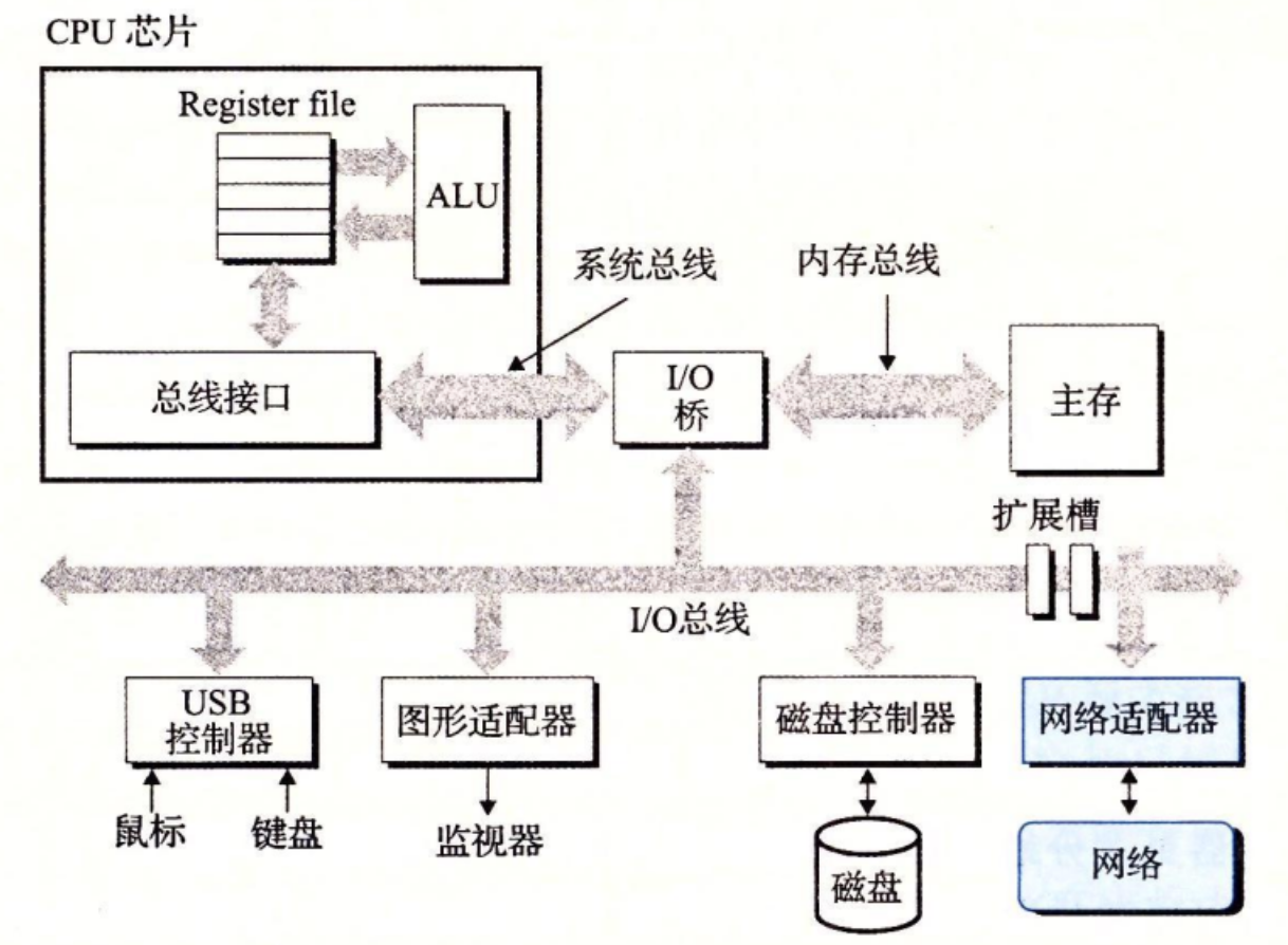 image-20240327231531265