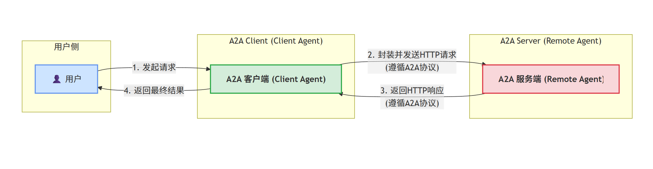 image-20251030214259173