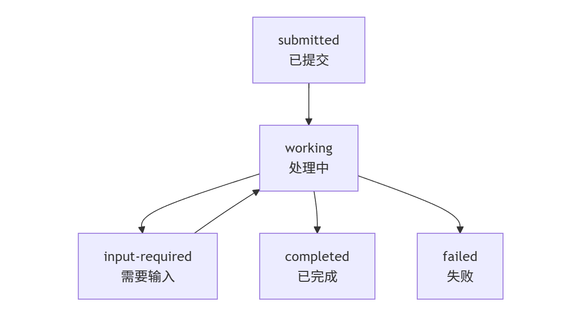 image-20251030221202318