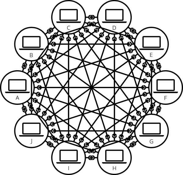 internet